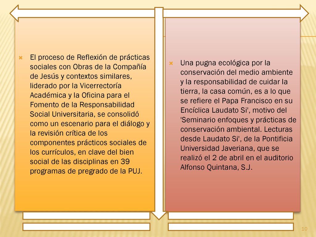El proceso de Reflexión de prácticas sociales con Obras de la Compañía de Jesús y contextos similares, liderado por la Vicerrectoría Académica y la Oficina para el Fomento de la Responsabilidad Social Universitaria, se consolidó como un escenario para el diálogo y la revisión crítica de los componentes prácticos sociales de los currículos, en clave del bien social de las disciplinas en 39 programas de pregrado de la PUJ.