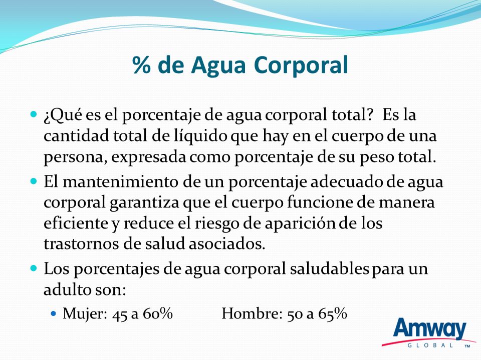 % de Agua Corporal
