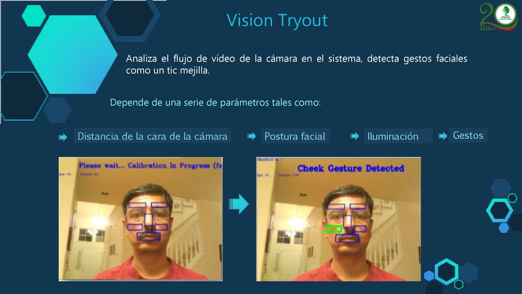 Vision Tryout Analiza el flujo de vídeo de la cámara en el sistema, detecta gestos faciales como un tic mejilla.