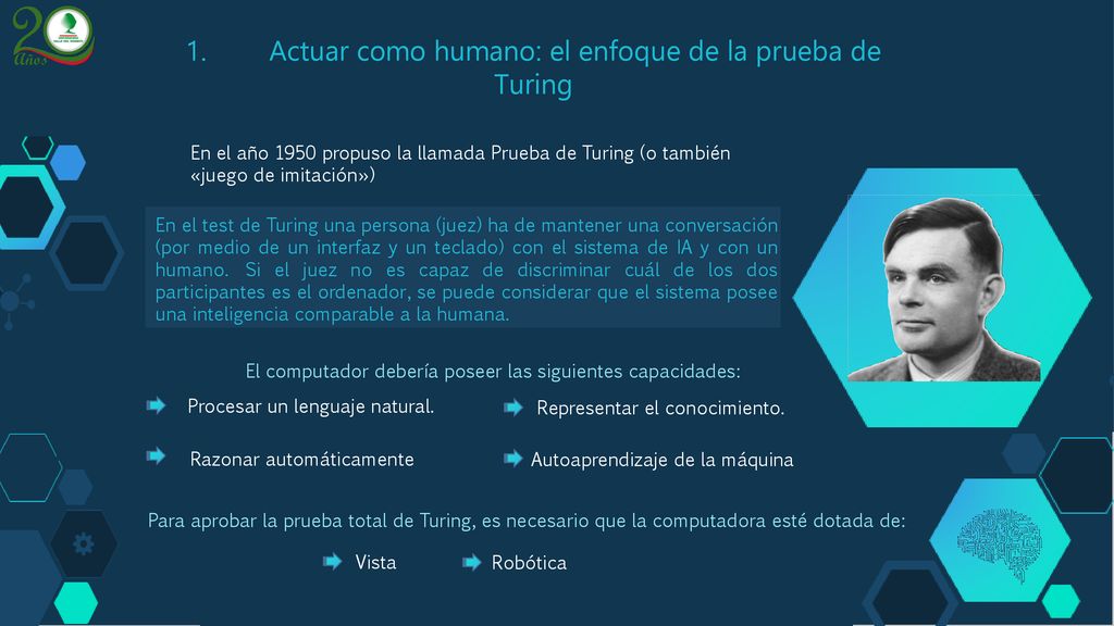 1. Actuar como humano: el enfoque de la prueba de Turing