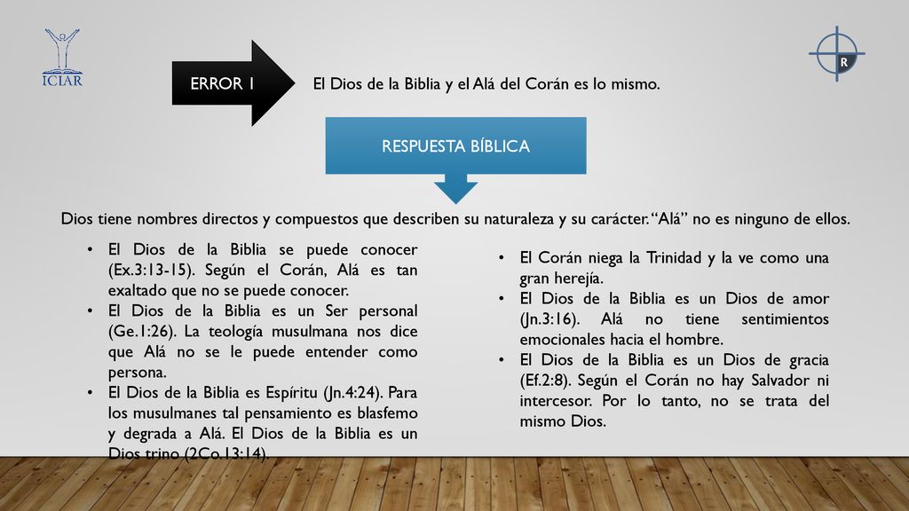 ERROR 1 El Dios de la Biblia y el Alá del Corán es lo mismo. RESPUESTA BÍBLICA.