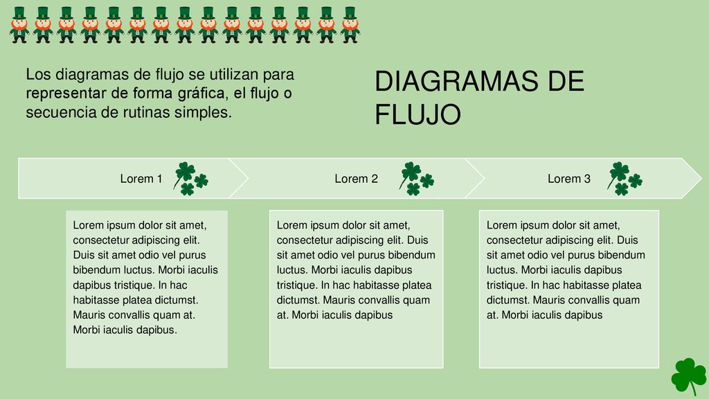 Los diagramas de flujo se utilizan para representar de forma gráfica, el flujo o secuencia de rutinas simples.