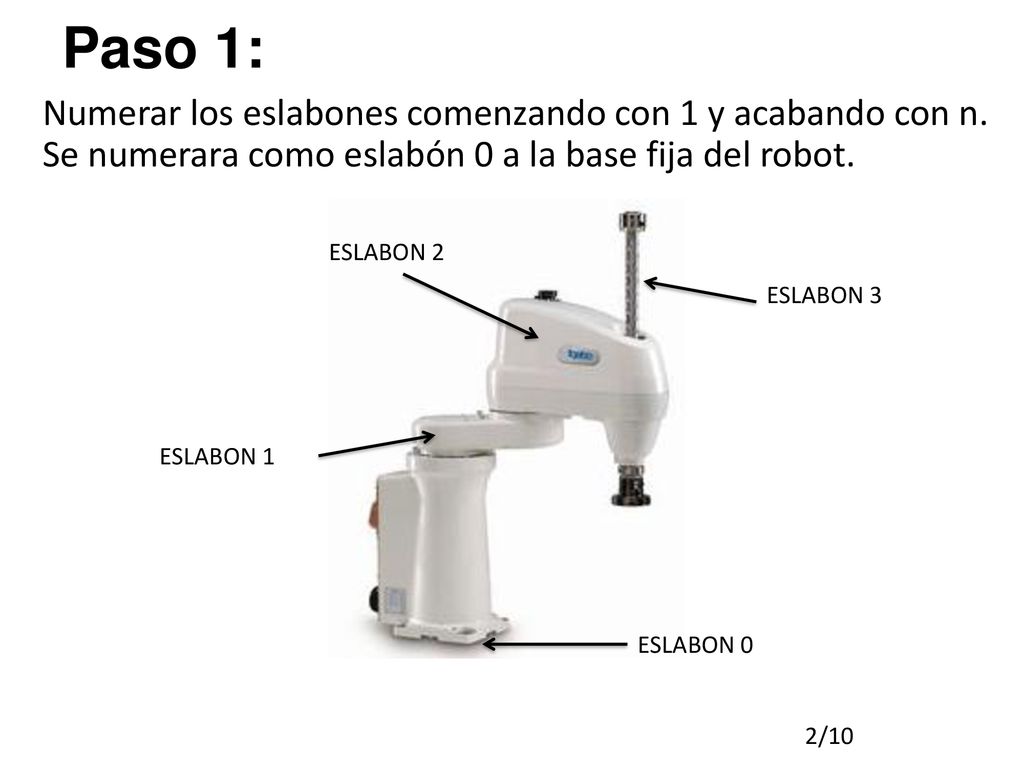 Paso 1: Numerar los eslabones comenzando con 1 y acabando con n. Se numerara como eslabón 0 a la base fija del robot.