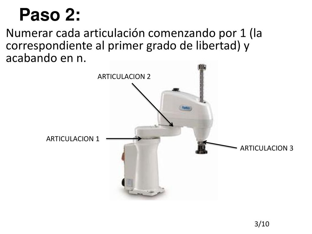 Paso 2: Numerar cada articulación comenzando por 1 (la correspondiente al primer grado de libertad) y acabando en n.