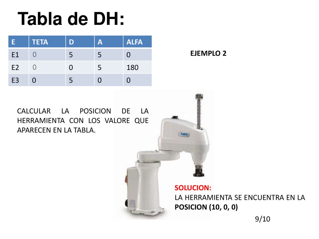 Tabla de DH: E TETA D A ALFA E1 5 E2 180 E3 EJEMPLO 2