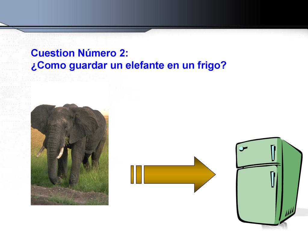 Cuestion Número 2: ¿Como guardar un elefante en un frigo