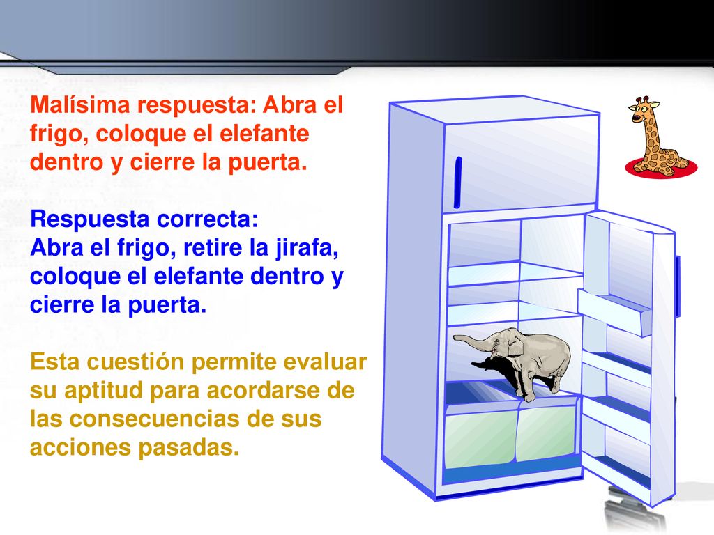 Malísima respuesta: Abra el frigo, coloque el elefante dentro y cierre la puerta.