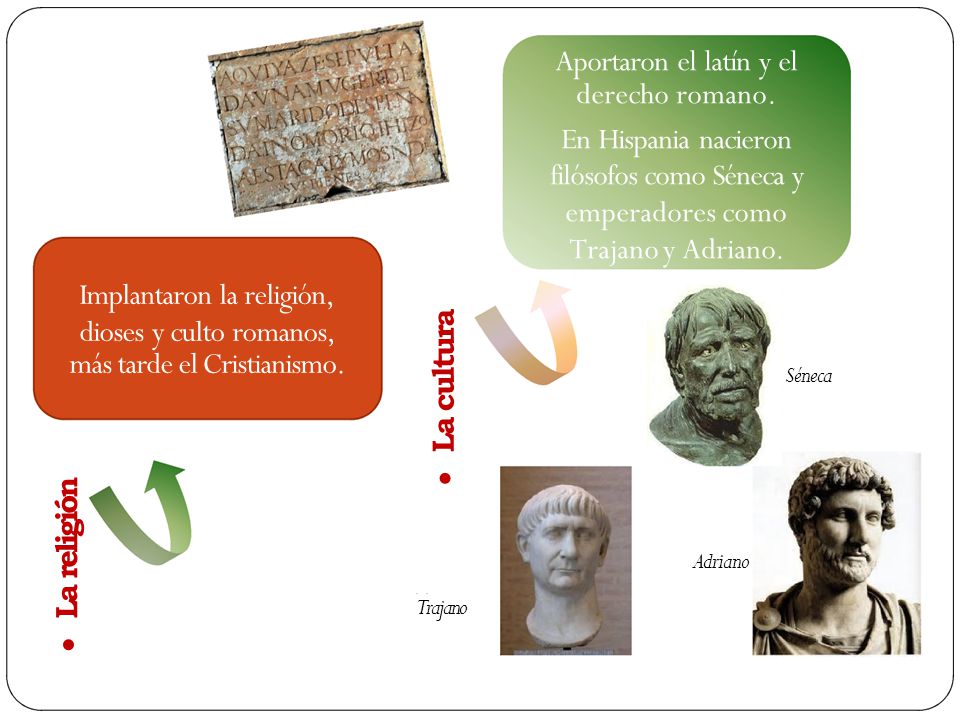 filósofos como Séneca y emperadores como Trajano y Adriano.