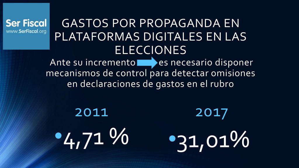 GASTOS POR PROPAGANDA EN PLATAFORMAS DIGITALES EN LAS ELECCIONES Ante su incremento es necesario disponer mecanismos de control para detectar omisiones en declaraciones de gastos en el rubro
