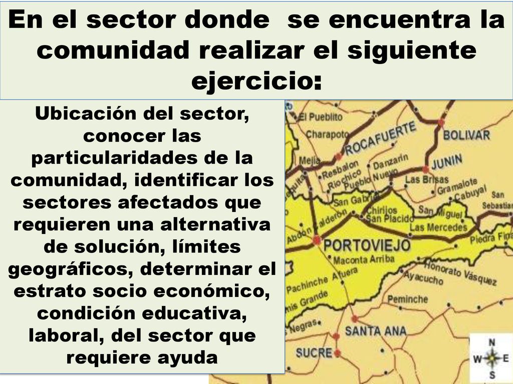 En el sector donde se encuentra la comunidad realizar el siguiente ejercicio: