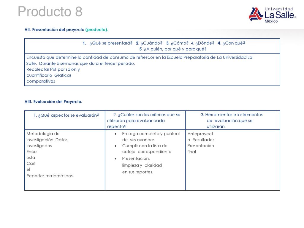 Producto 8 VII. Presentación del proyecto (producto). 1. ¿Qué se presentará 2. ¿Cuándo 3. ¿Cómo 4. ¿Dónde 4. ¿Con qué