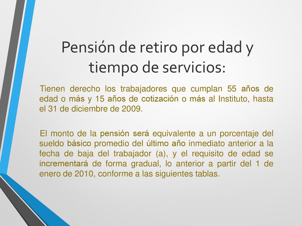 Pensión de retiro por edad y tiempo de servicios: