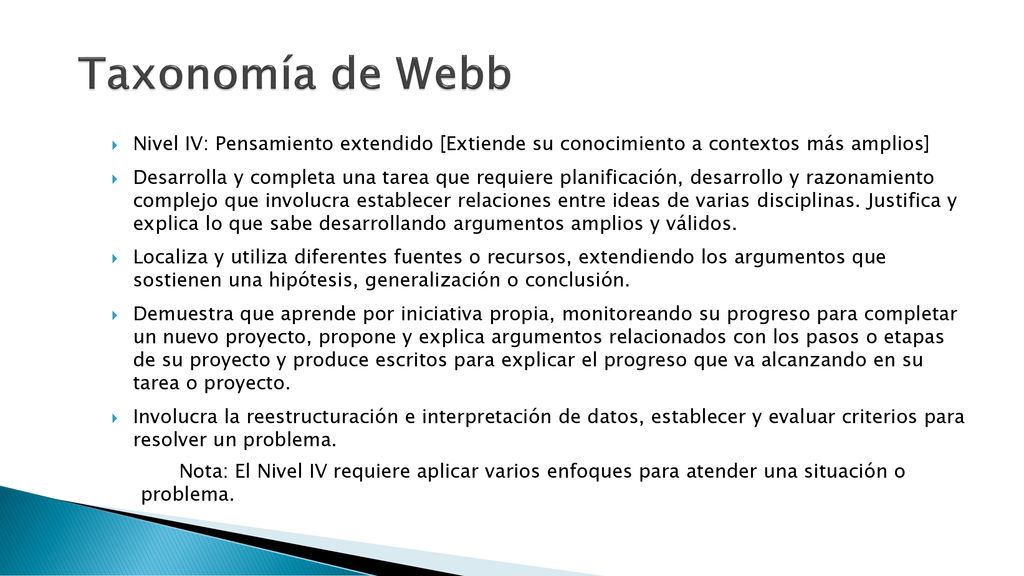Taxonomía de Webb Nivel IV: Pensamiento extendido [Extiende su conocimiento a contextos más amplios]