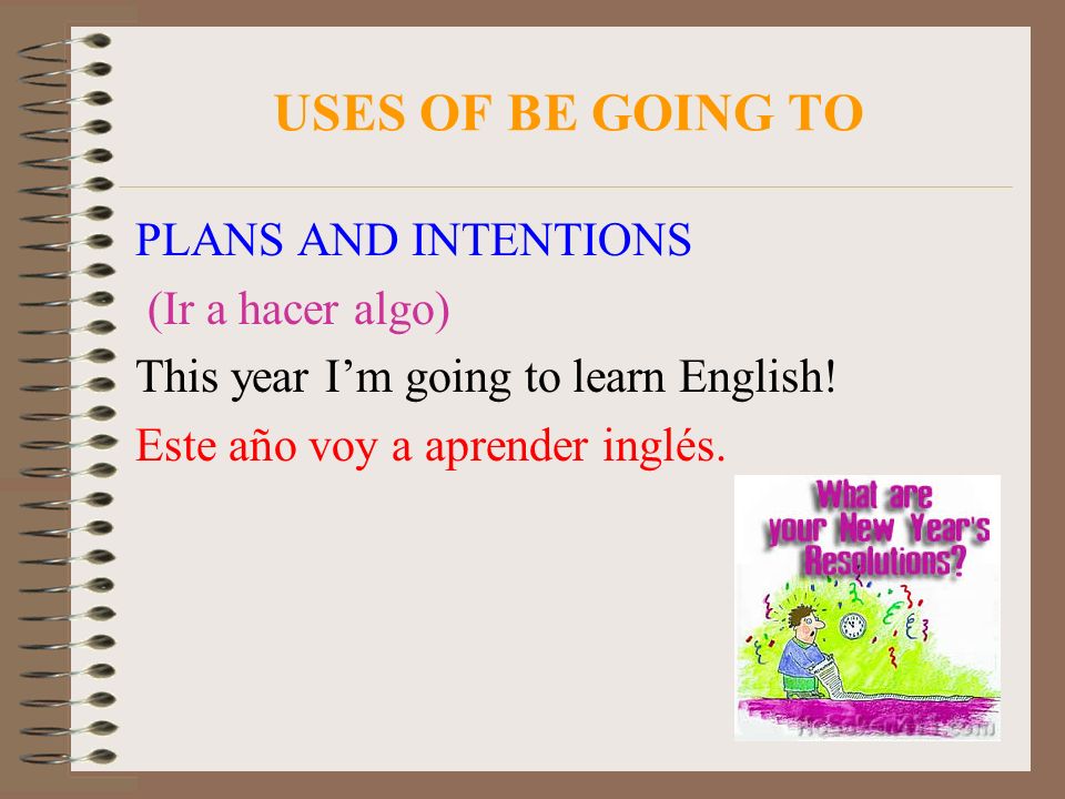 USES OF BE GOING TO PLANS AND INTENTIONS (Ir a hacer algo)