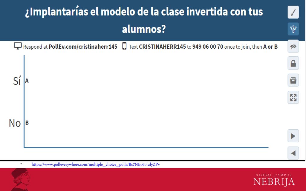 ¿Aplicarías el modelo de la clase invertida en tu clase de ELE