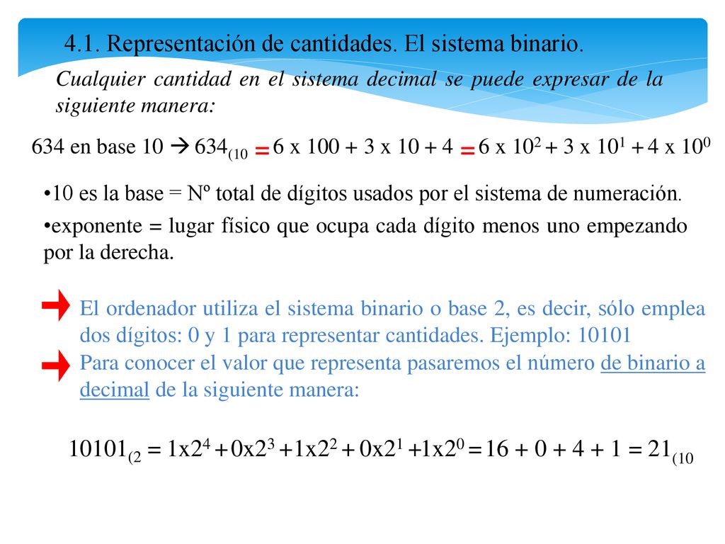 = = 4.1. Representación de cantidades. El sistema binario (2 =