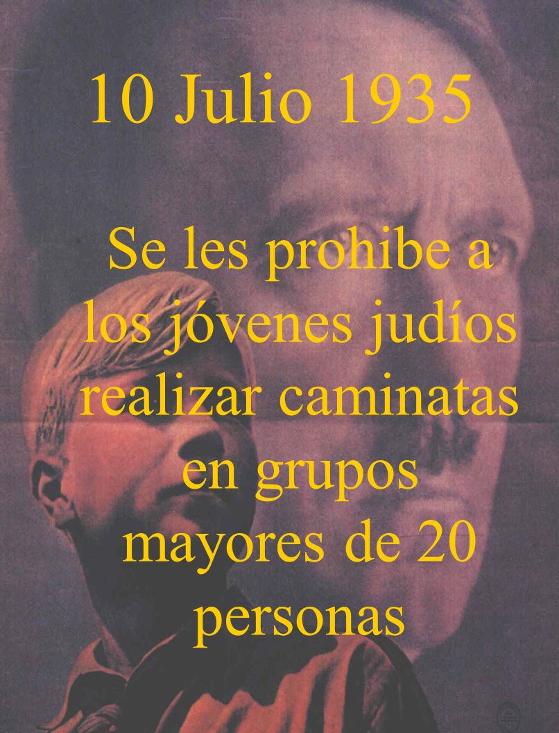 10 Julio 1935 Se les prohibe a los jóvenes judíos realizar caminatas en grupos mayores de 20 personas.