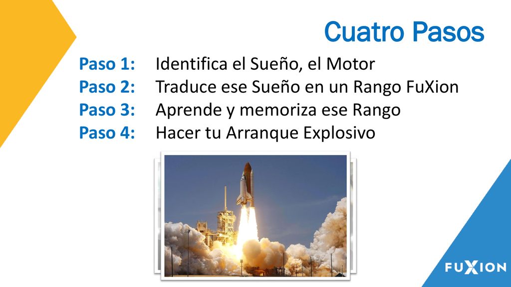 Cuatro Pasos Paso 1: Identifica el Sueño, el Motor
