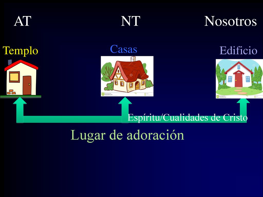 AT NT Nosotros Lugar de adoración Templo Casas Edificio