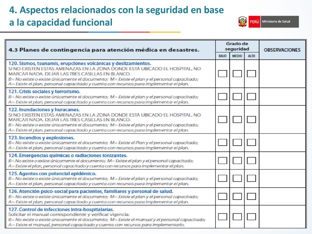 4. Aspectos relacionados con la seguridad en base a la capacidad funcional