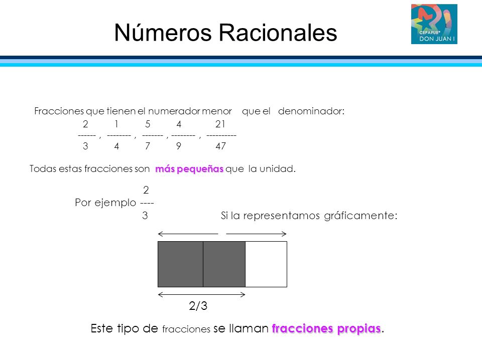 Números Racionales Fracciones que tienen el numerador menor que el denominador: