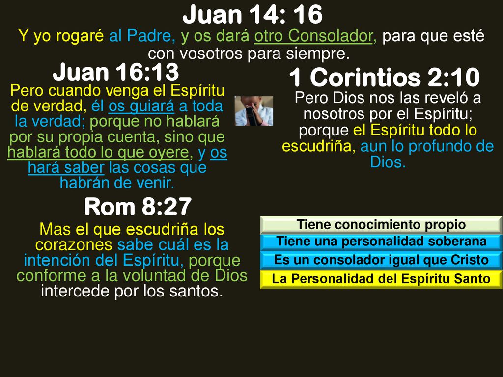 Juan 14: 16 1 Corintios 2:10 Juan 16:13 Rom 8:27