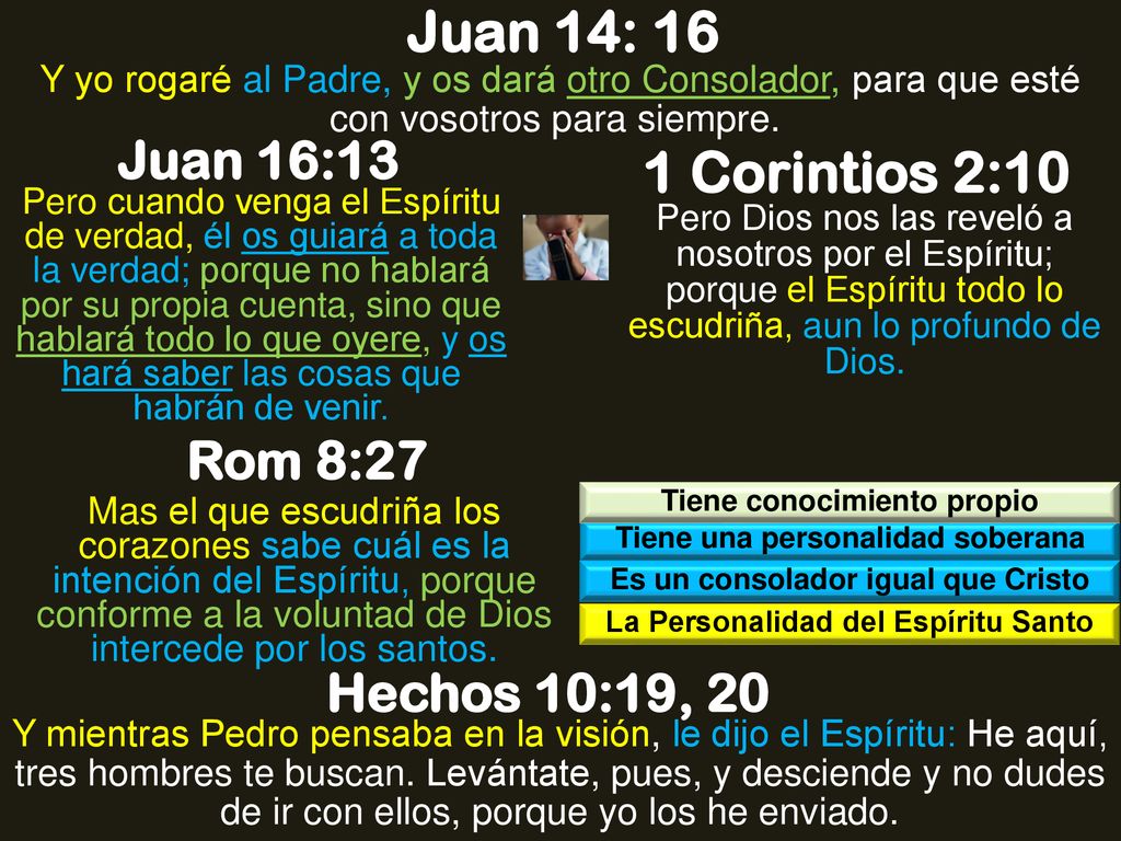 Juan 14: 16 1 Corintios 2:10 Juan 16:13 Rom 8:27 Hechos 10:19, 20
