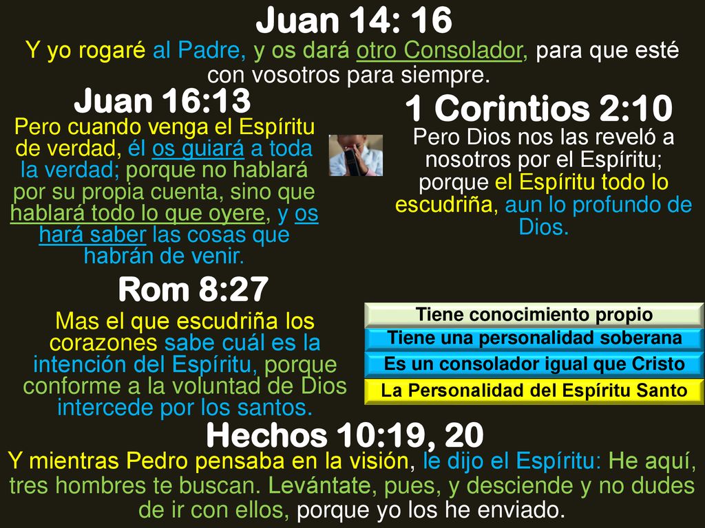 Juan 14: 16 1 Corintios 2:10 Juan 16:13 Rom 8:27 Hechos 10:19, 20