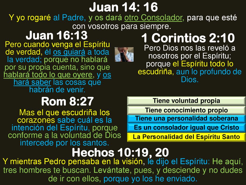 Juan 14: 16 1 Corintios 2:10 Juan 16:13 Rom 8:27 Hechos 10:19, 20