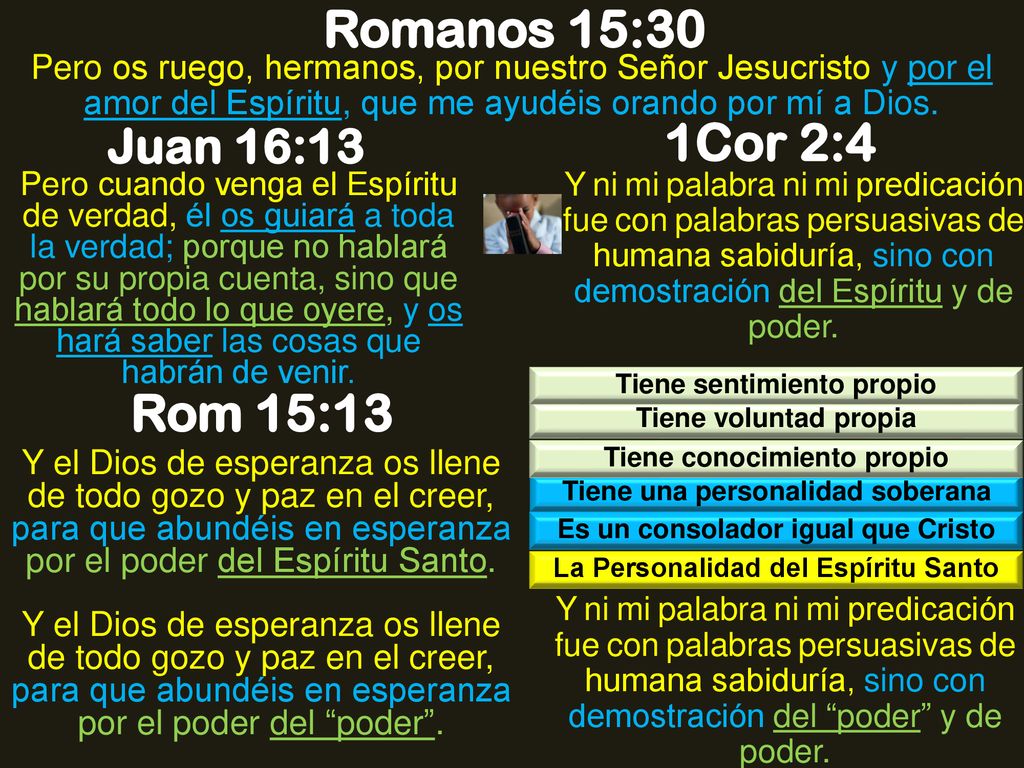 Romanos 15:30 1Cor 2:4 Rom 15:13 Juan 16:13