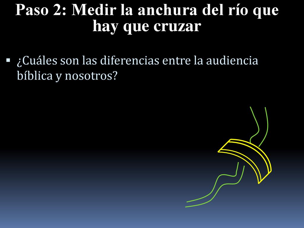 Paso 2: Medir la anchura del río que hay que cruzar