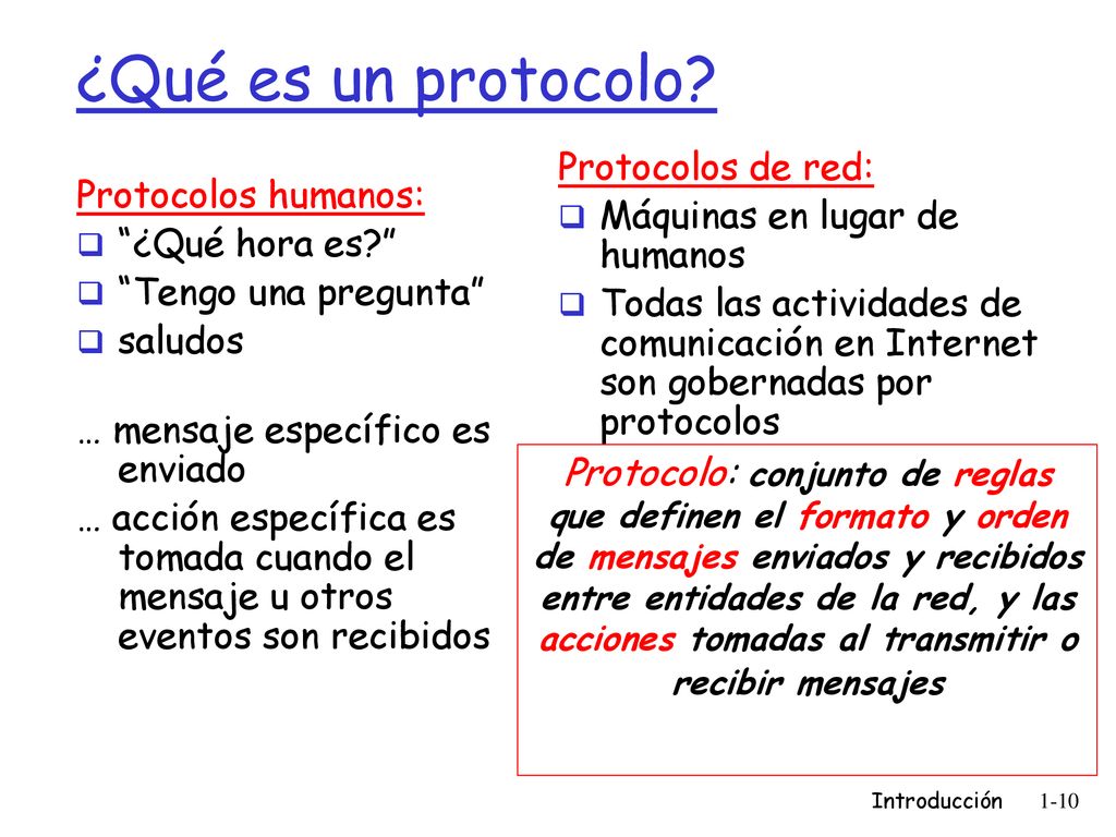 ¿Qué es un protocolo Protocolos de red: Máquinas en lugar de humanos