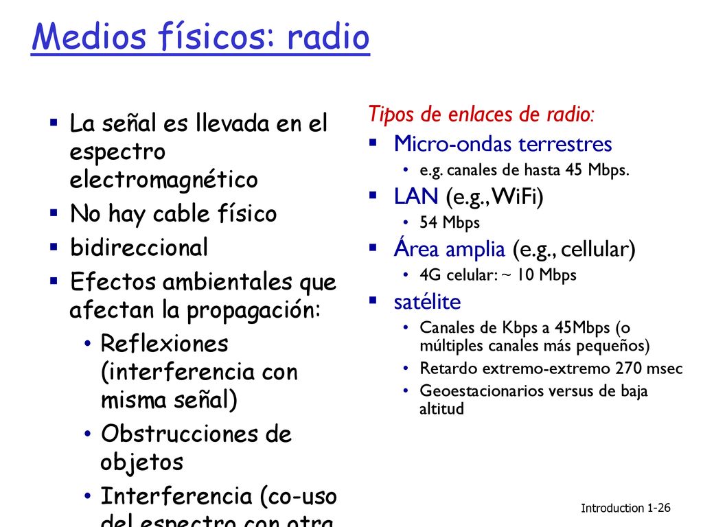 Medios físicos: radio Tipos de enlaces de radio: