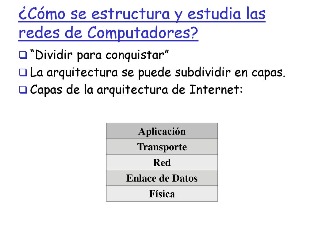 ¿Cómo se estructura y estudia las redes de Computadores