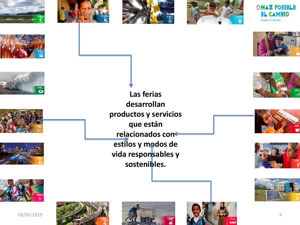 Las ferias desarrollan productos y servicios que están relacionados con estilos y modos de vida responsables y sostenibles.