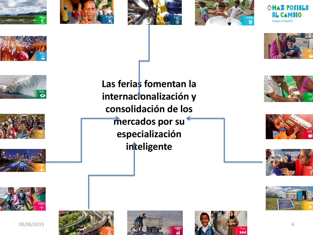 Las ferias fomentan la internacionalización y consolidación de los mercados por su especialización inteligente