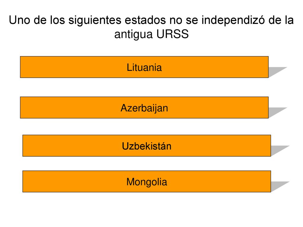 Uno de los siguientes estados no se independizó de la antigua URSS