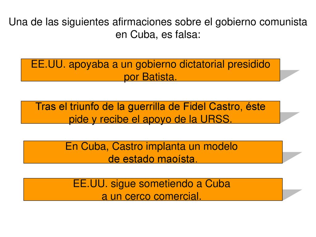 EE.UU. apoyaba a un gobierno dictatorial presidido por Batista.
