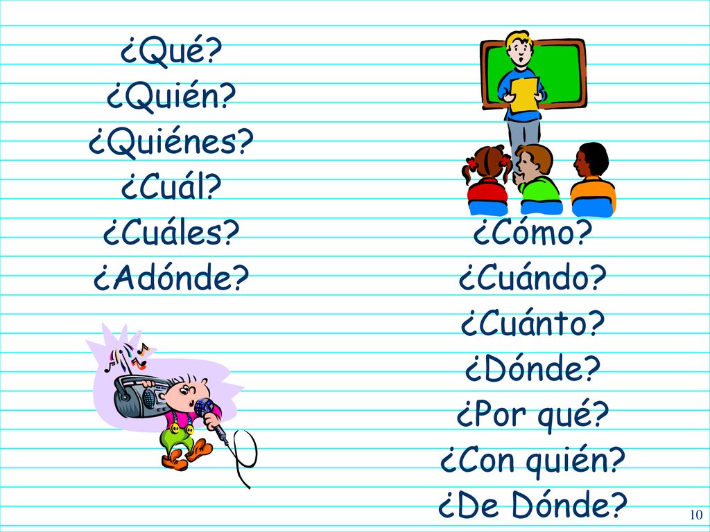 ¿Qué ¿Quién ¿Quiénes ¿Cuál ¿Cuáles ¿Adónde ¿Cómo ¿Cuándo ¿Cuánto ¿Dónde ¿Por qué