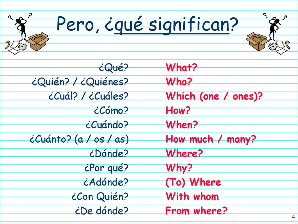 Pero, ¿qué significan ¿Qué ¿Quién / ¿Quiénes ¿Cuál / ¿Cuáles