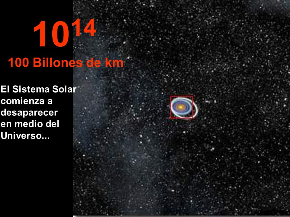 Billones de km El Sistema Solar comienza a desaparecer en medio del Universo...