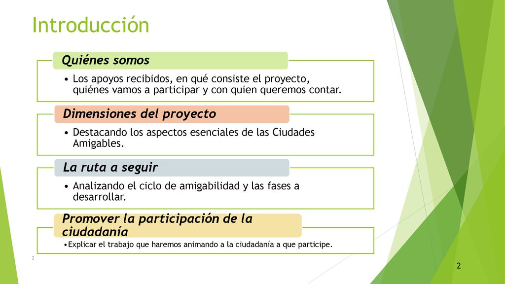 Introducción Quiénes somos Dimensiones del proyecto La ruta a seguir