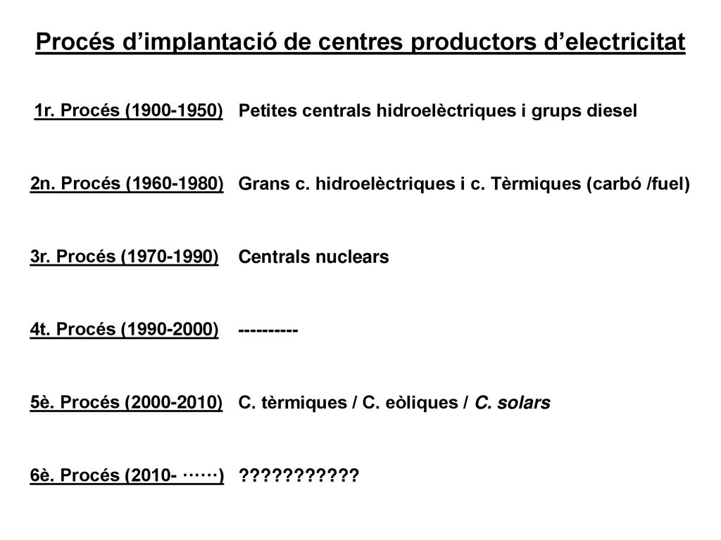 Procés d’implantació de centres productors d’electricitat