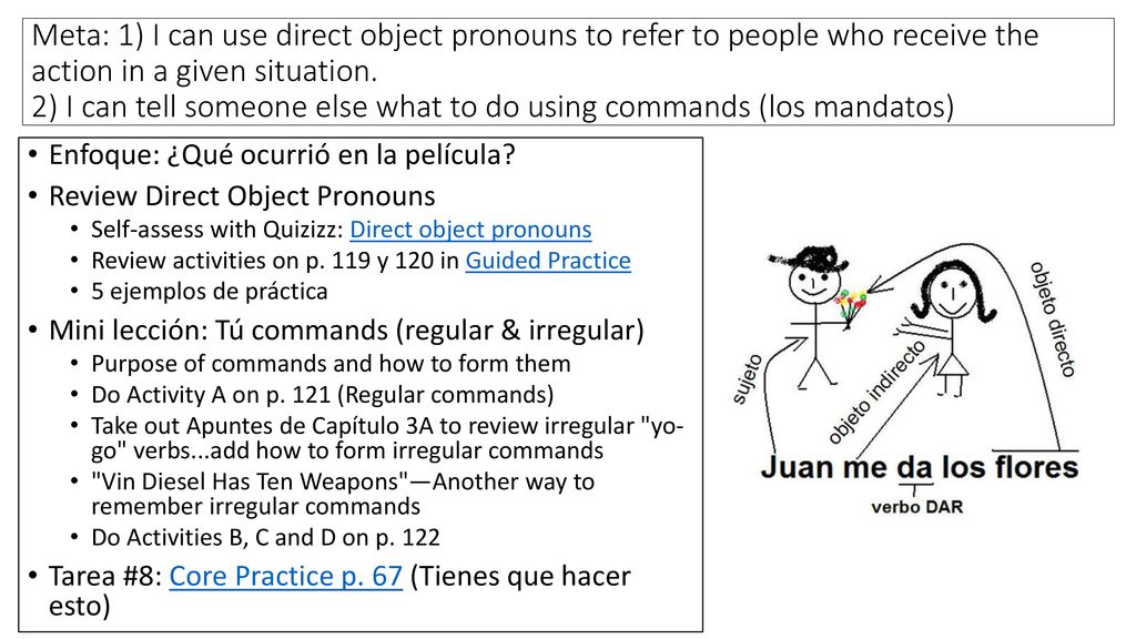 Meta: 1) I can use direct object pronouns to refer to people who receive the action in a given situation. 2) I can tell someone else what to do using commands (los mandatos)
