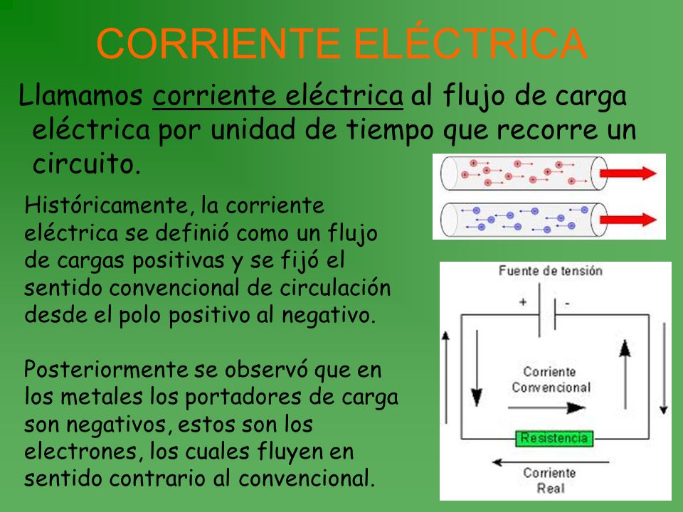 CORRIENTE ELÉCTRICA Llamamos corriente eléctrica al flujo de carga eléctrica por unidad de tiempo que recorre un circuito.
