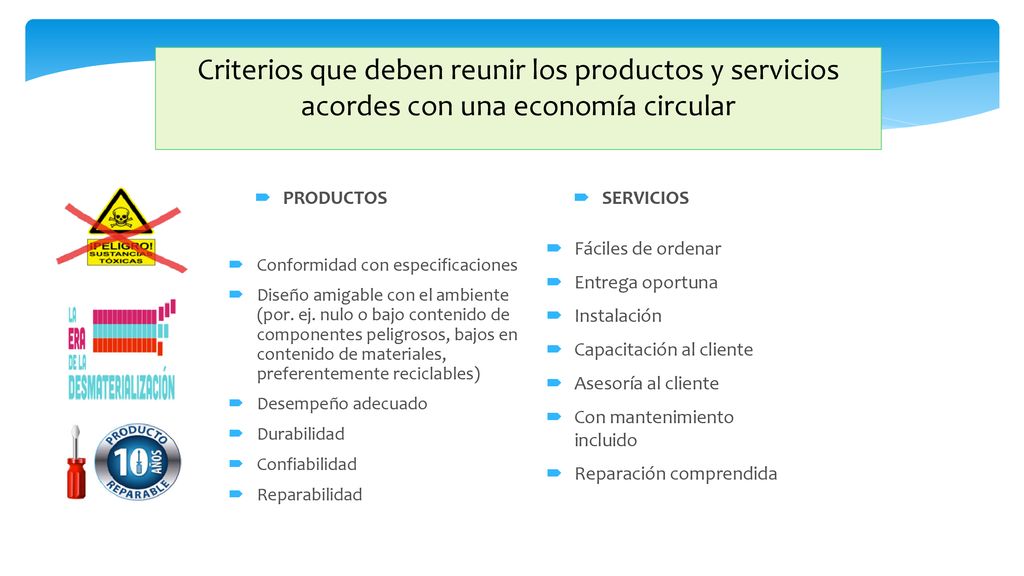 Criterios que deben reunir los productos y servicios acordes con una economía circular