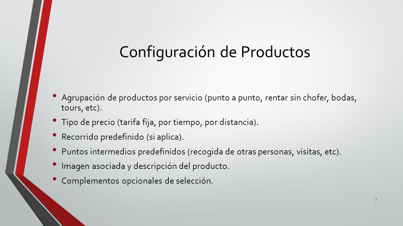 Configuración de Productos