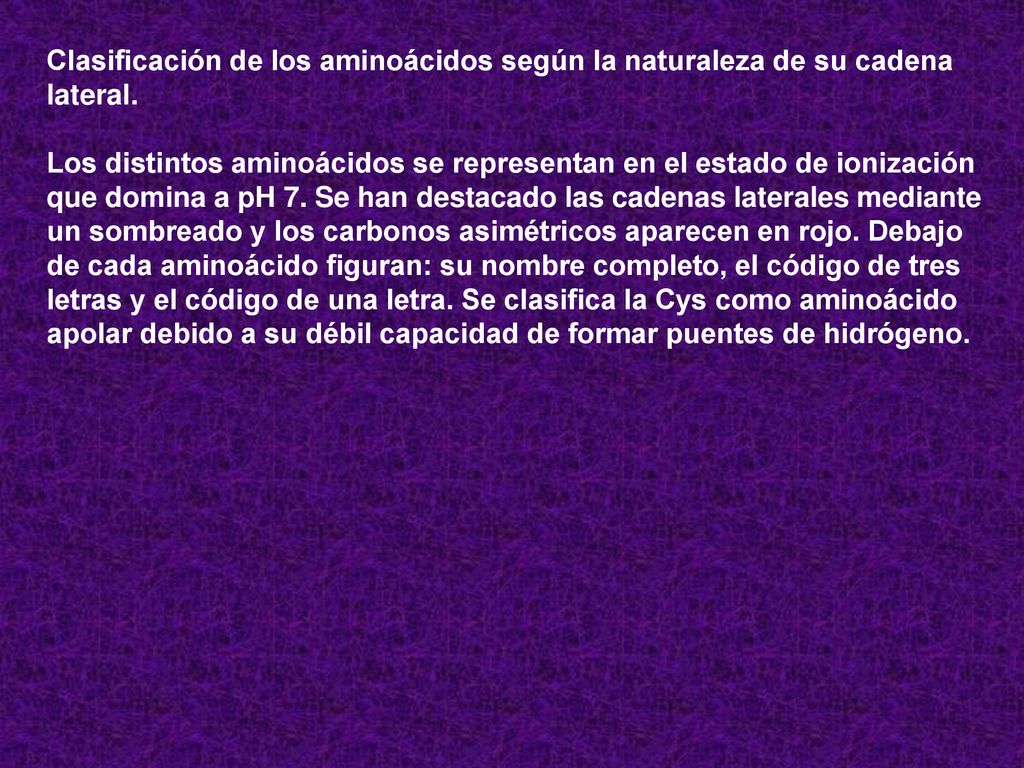 Clasificación de los aminoácidos según la naturaleza de su cadena lateral.