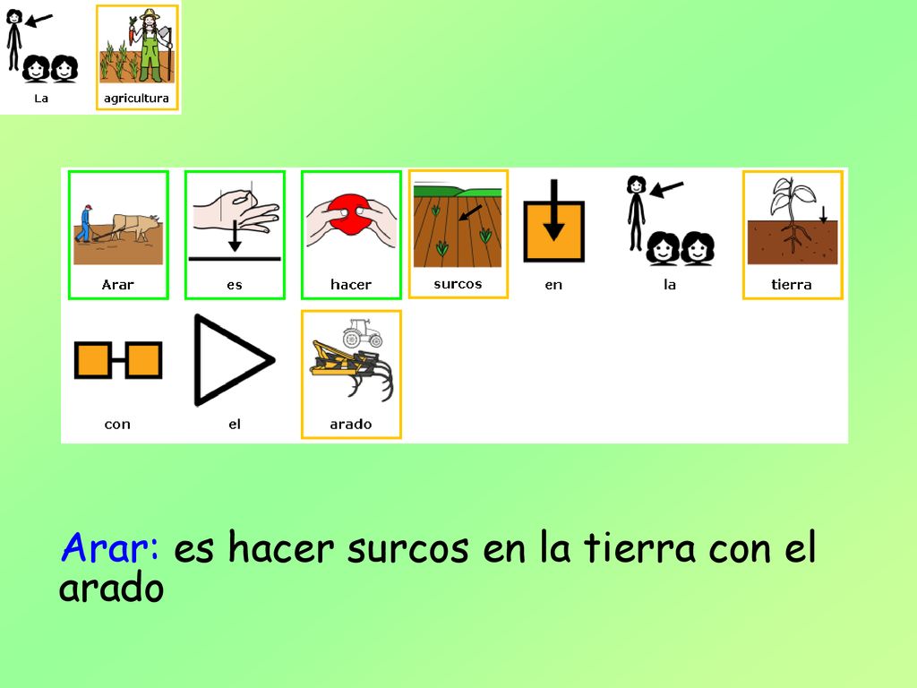 Arar: es hacer surcos en la tierra con el arado
