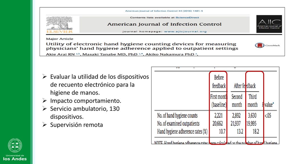 Evaluar la utilidad de los dispositivos de recuento electrónico para la higiene de manos.